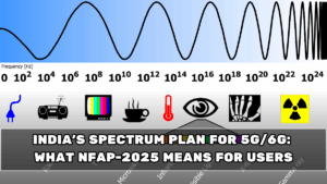 India’s Spectrum Plan for 5G/6G: What NFAP-2025 Means for Users