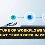 The Future of Workflows With AI: What Teams Need in 2026