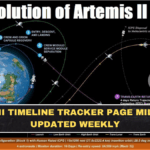 Artemis II 2026 Tracker: All Milestones, Timeline Changes + Weekly Update Log (So You Don’t Miss the Launch)