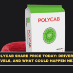 Polycab Share Price Today: Drivers, Levels, and What Could Happen Next